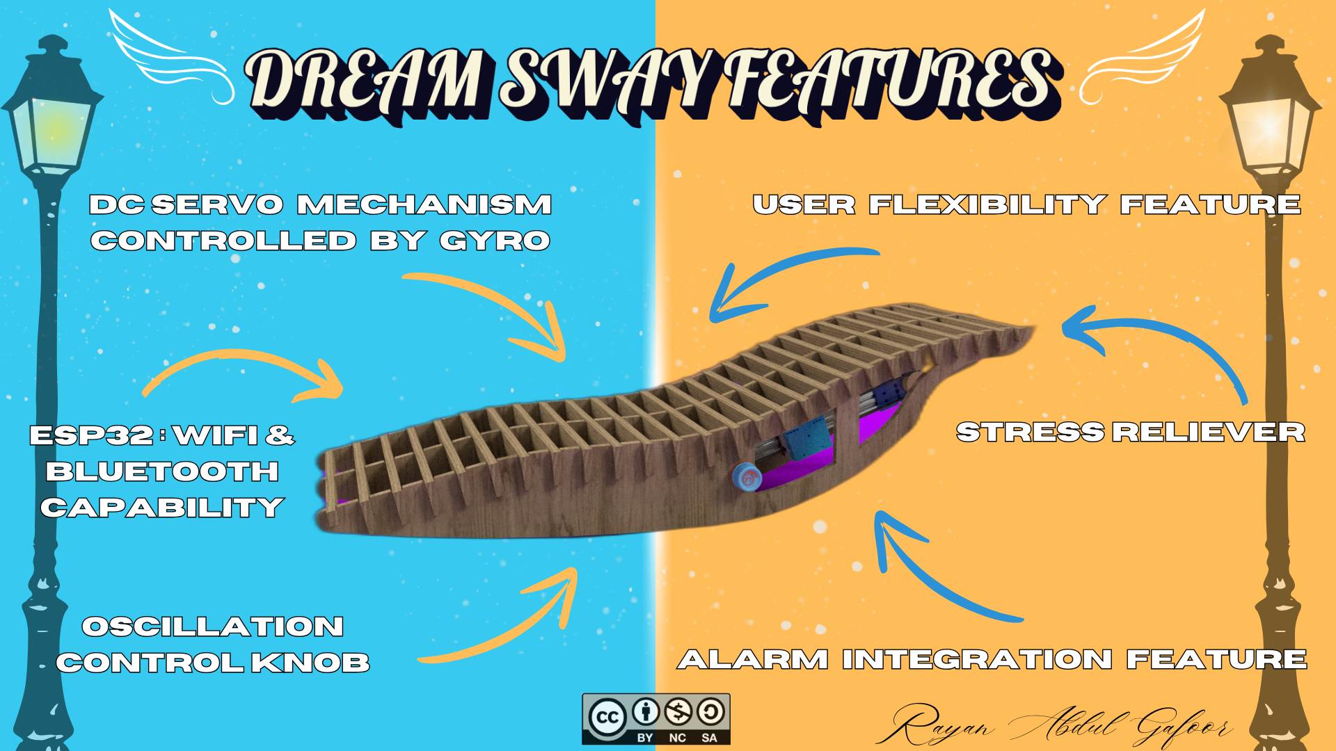 Project Features Image